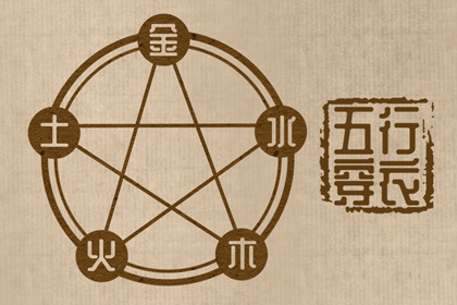 2027年04月03日五行穿衣指南 2027年04月03日五行穿衣指南