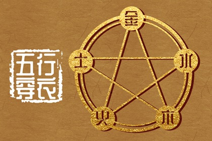 2028年09月07日五行穿衣指南